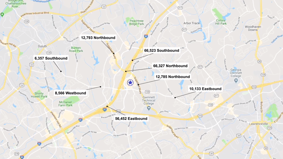 screenshot of REGIS Online